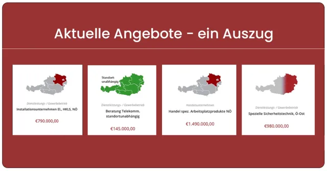 Bild: Unternehmensnachfolge stark nachgefragt