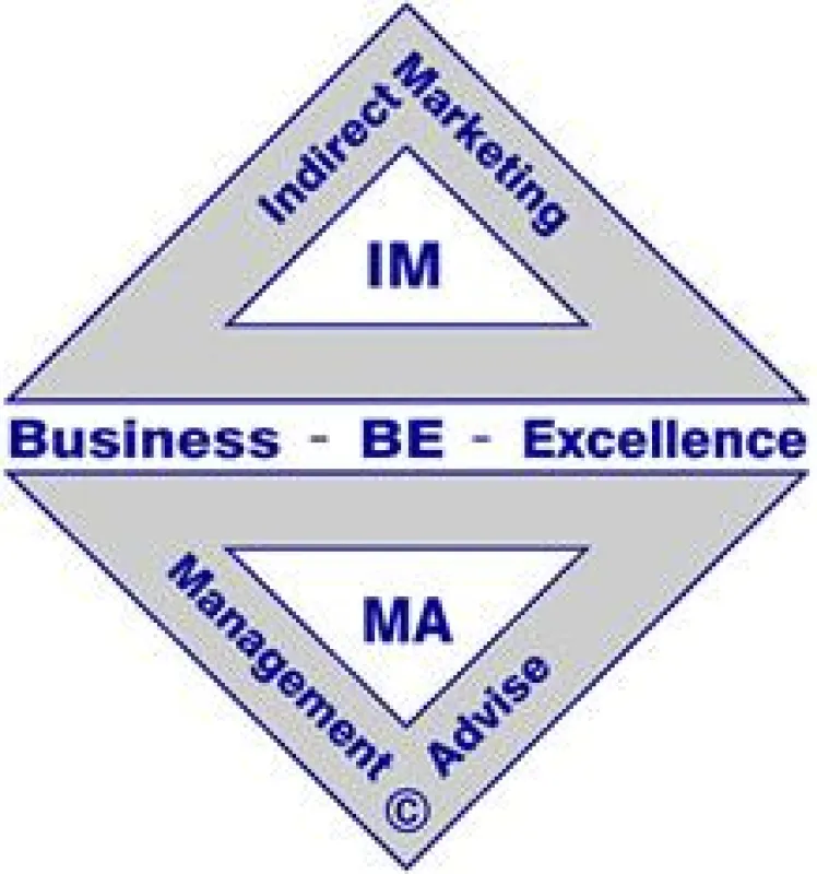 IMBEMA-Consult GmbH - Unternehmensberatung - Ideen und Lösungen für den Mittelstand