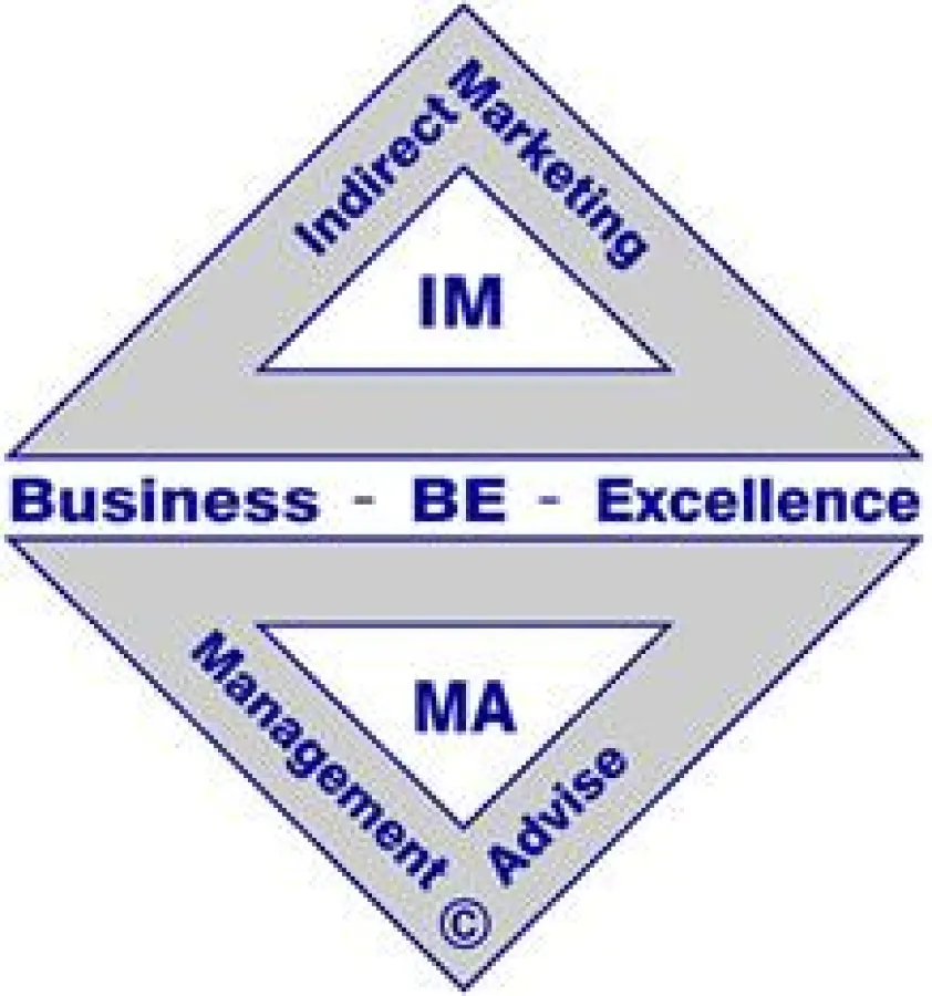 IMBEMA-Consult GmbH - Unternehmensberatung - Ideen und Lösungen für den Mittelstand