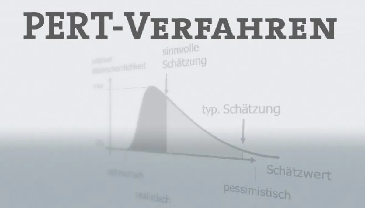 ibo Personalbemessung mit PERT-Verfahren