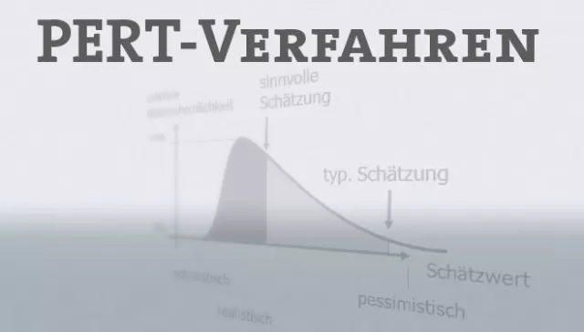 Bild: ibo Personalbemessung mit PERT-Verfahren