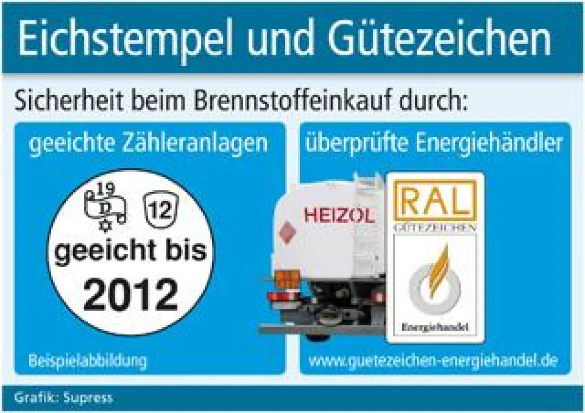 Grafik: Supress (No. 4637)