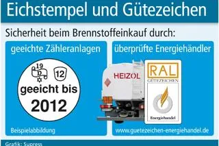 Bild: Eichstempel und Gütezeichen