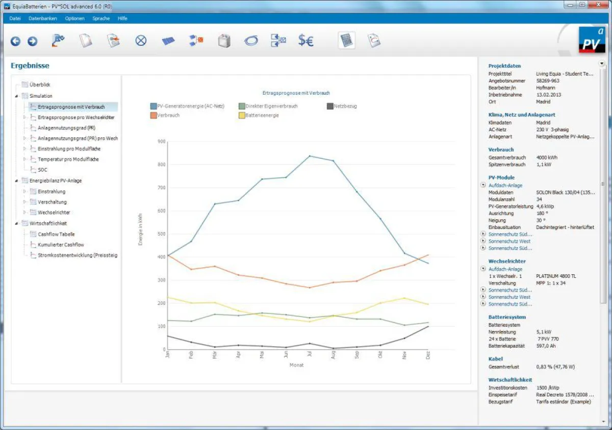 PVSOL advanced Batterieergebnisse