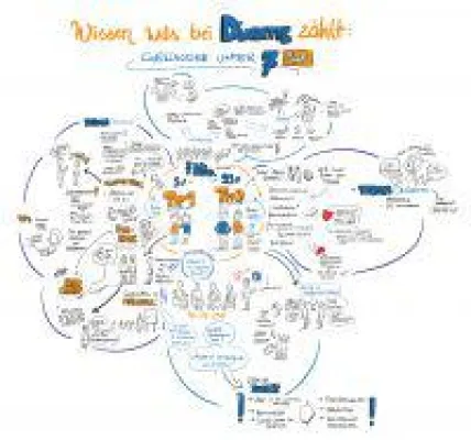 Bild: Digitaler, interaktiver und bunter - Diabetes-Aufklärungsaktion geht in Saarbrücken neue Wege