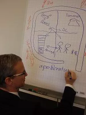 Bild: Apo-Bank überzeugt auf dem 5. MedizinMarketing-Symposium Bonn/Rhein-Sieg mit ganzheitlichem Beratungsleitbild