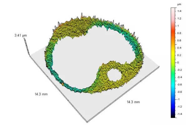 Bild: Optische Qualitätskontrolle für die Automobilindustrie