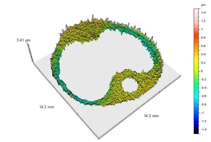 Bild: Optische Qualitätskontrolle für die Automobilindustrie