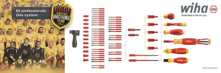 Bild: Anspiel der Wiha ElectricVario Family – ein Team aus 83 starken Profis