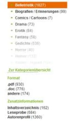 Bild: XinXii bietet neues Feature: Tagesaktuelle Statistiken zu Kategorien und Datenformaten