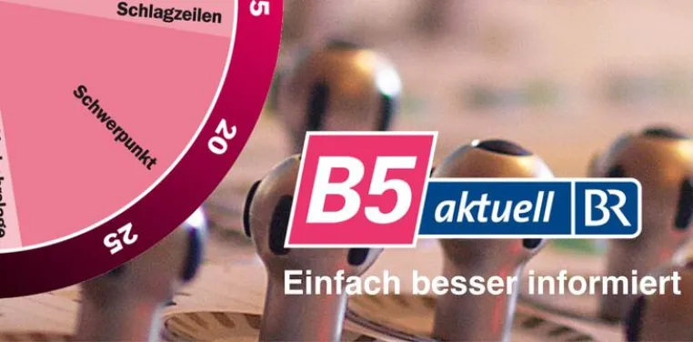 Bild: AUDIONPLUS für B5 aktuell: Neu profiliert, besser informiert.