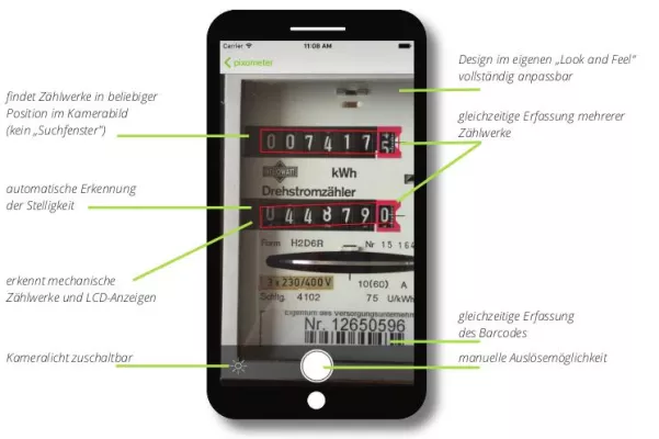 wesernetz setzt Bilderkennung pixometer bei MRU ein Bild: wesernetz setzt Bilderkennung pixometer bei MRU ein
