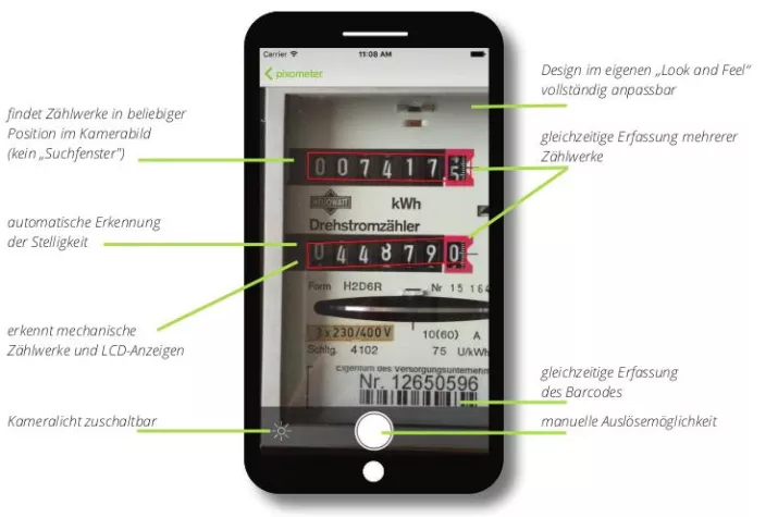 wesernetz setzt Bilderkennung pixometer bei MRU ein Bild: wesernetz setzt Bilderkennung pixometer bei MRU ein