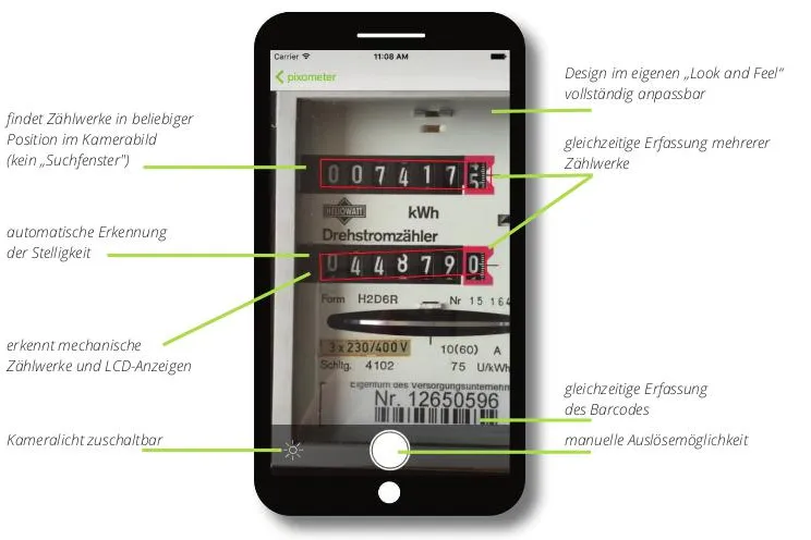 wesernetz setzt Bilderkennung pixometer bei MRU ein Bild: wesernetz setzt Bilderkennung pixometer bei MRU ein