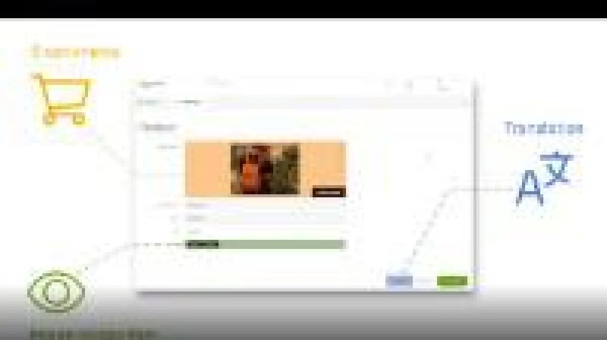 Magnolia 6: Integration