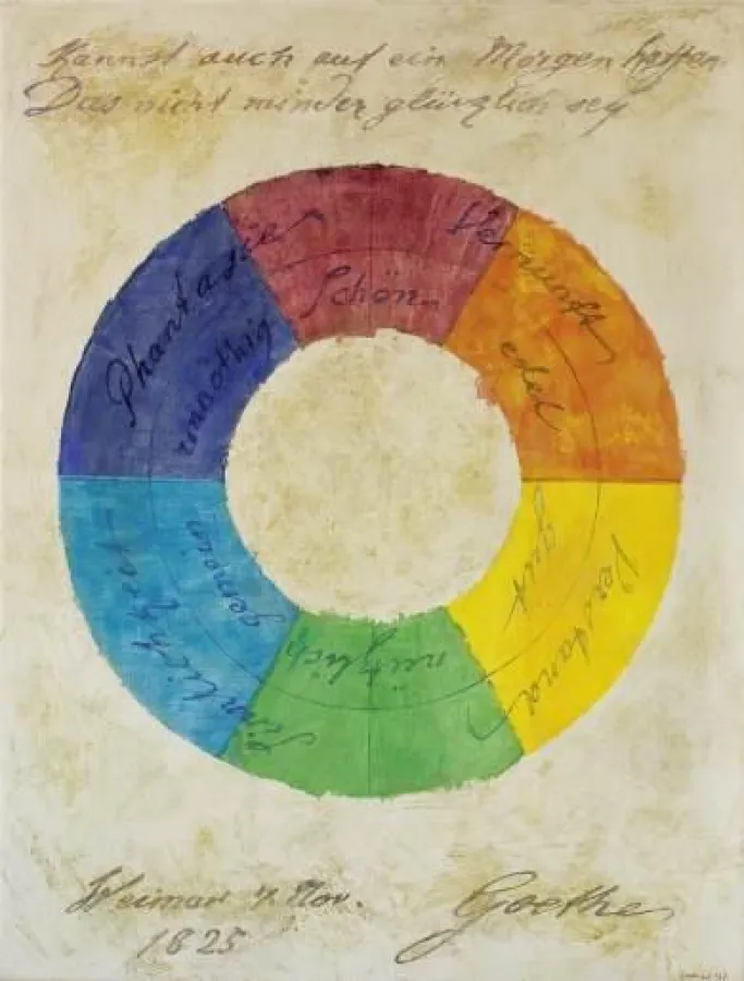 László Lakner: Zitat Goethe, 1976, Öl auf Leinwand, 170 x 130 cm