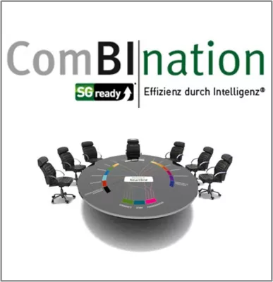 1. Energieforum in Stuttgart. Die Energie- und Mobilitätswende ist gemeinsam und mit SGready® zu meistern. Bild: 1. Energieforum in Stuttgart. Die Energie- und Mobilitätswende ist gemeinsam und mit SGready® zu meistern.