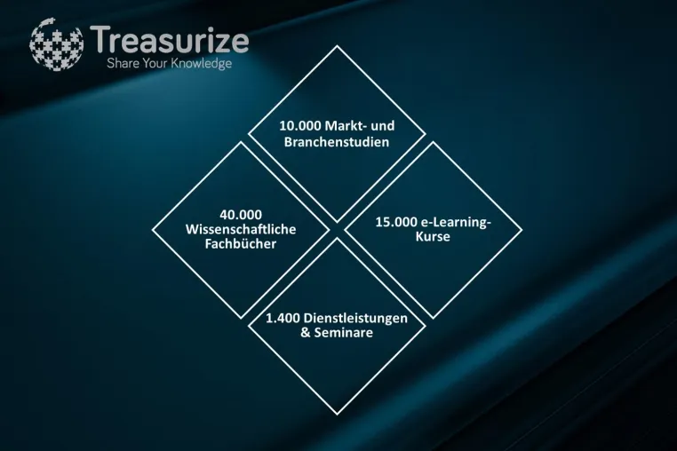 Bild: Crowdfunding Kampagne für das Vergleichsportal für e-Learning, digitale Weiterbildung und Fachwissen