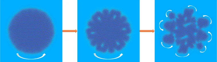 Bild: Exotische Kristalle aus Rotoren