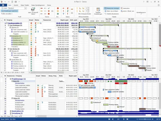 Bild: Projektplaner A-Plan X jetzt mit vollem Funktionsumfang und wichtigen Neuerungen