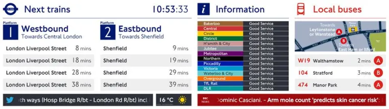 Bild: Content Management System der IVU informiert TfL-Kunden