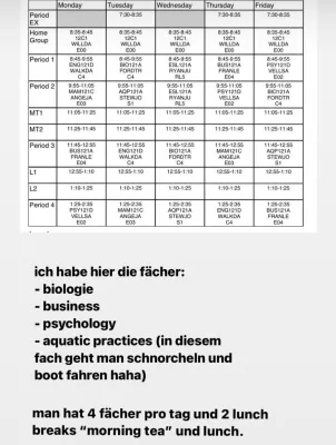 Im Schüleraustausch gerne lernen: Auslandsjahr bringt Lernmotivation (zurück) Bild: Im Schüleraustausch gerne lernen: Auslandsjahr bringt Lernmotivation (zurück)