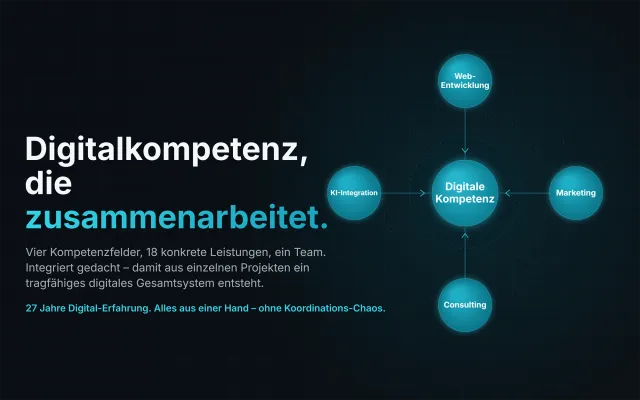 Bild: Digitalkompetenz, die zusammenarbeitet: ProXWorks® bündelt 18 Leistungen für den Mittelstand