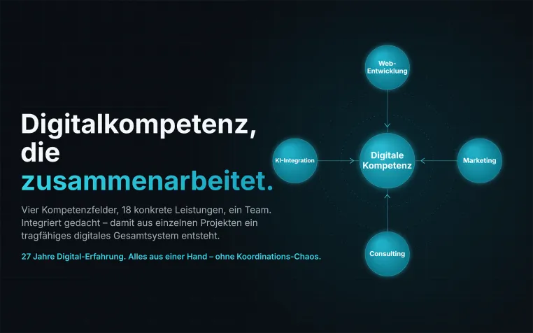 Bild: Digitalkompetenz, die zusammenarbeitet: ProXWorks® bündelt 18 Leistungen für den Mittelstand