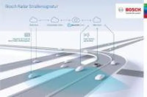 Bild: Bosch und TomTom erstellen Karte für automatisiertes Fahren mit Radarsignalen