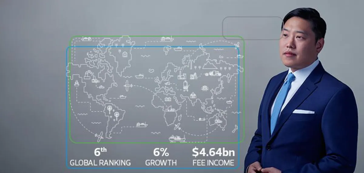 RSM klettert weltweit auf Platz 6