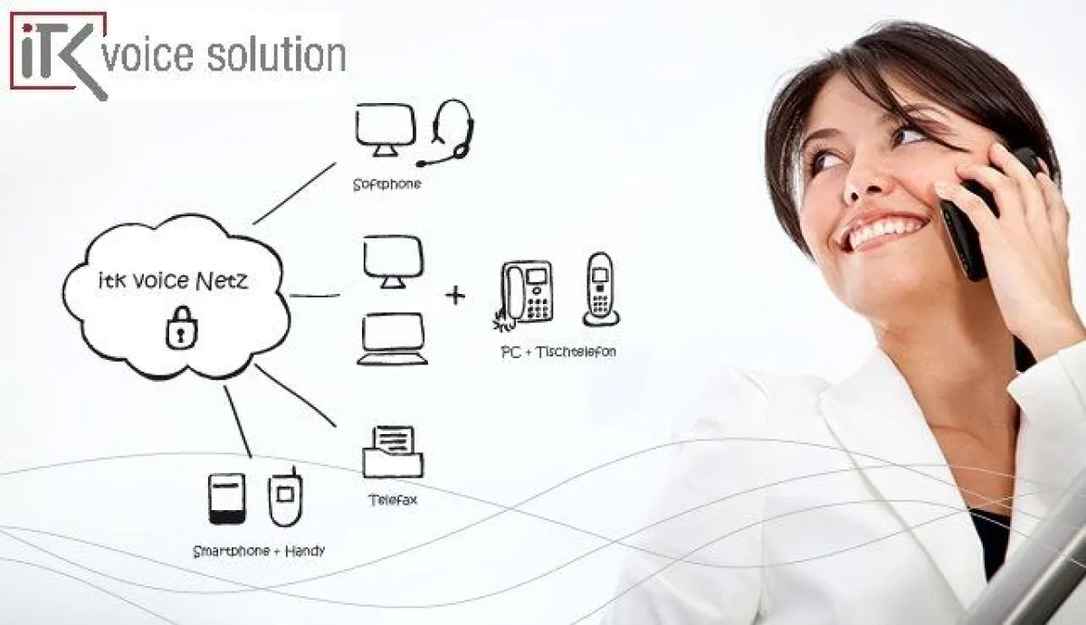 itk voice solution - Business-Kommunikation aus der Cloud