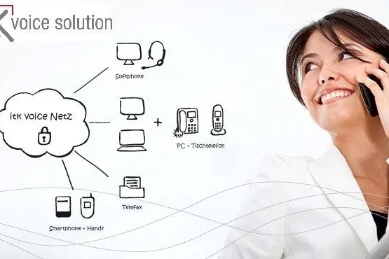 Bild: Let´s go cloud. itk group präsentiert Vermarktungsmodell der eigenen Cloud-Lösung am Cloud Communication Day