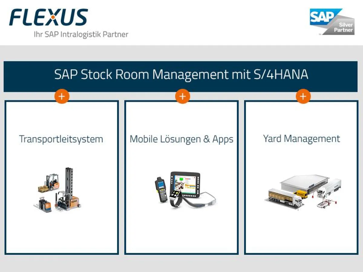 SAP Stcok Room Management mit S/4 HANA und Flexus Add-Ons