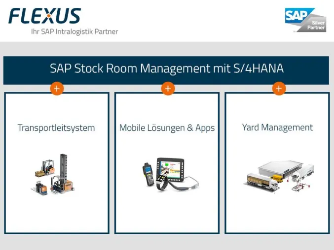 Bild: Würzburger Flexus AG bietet Beratungsleistungen und Add-Ons für SAP Stock Room Management