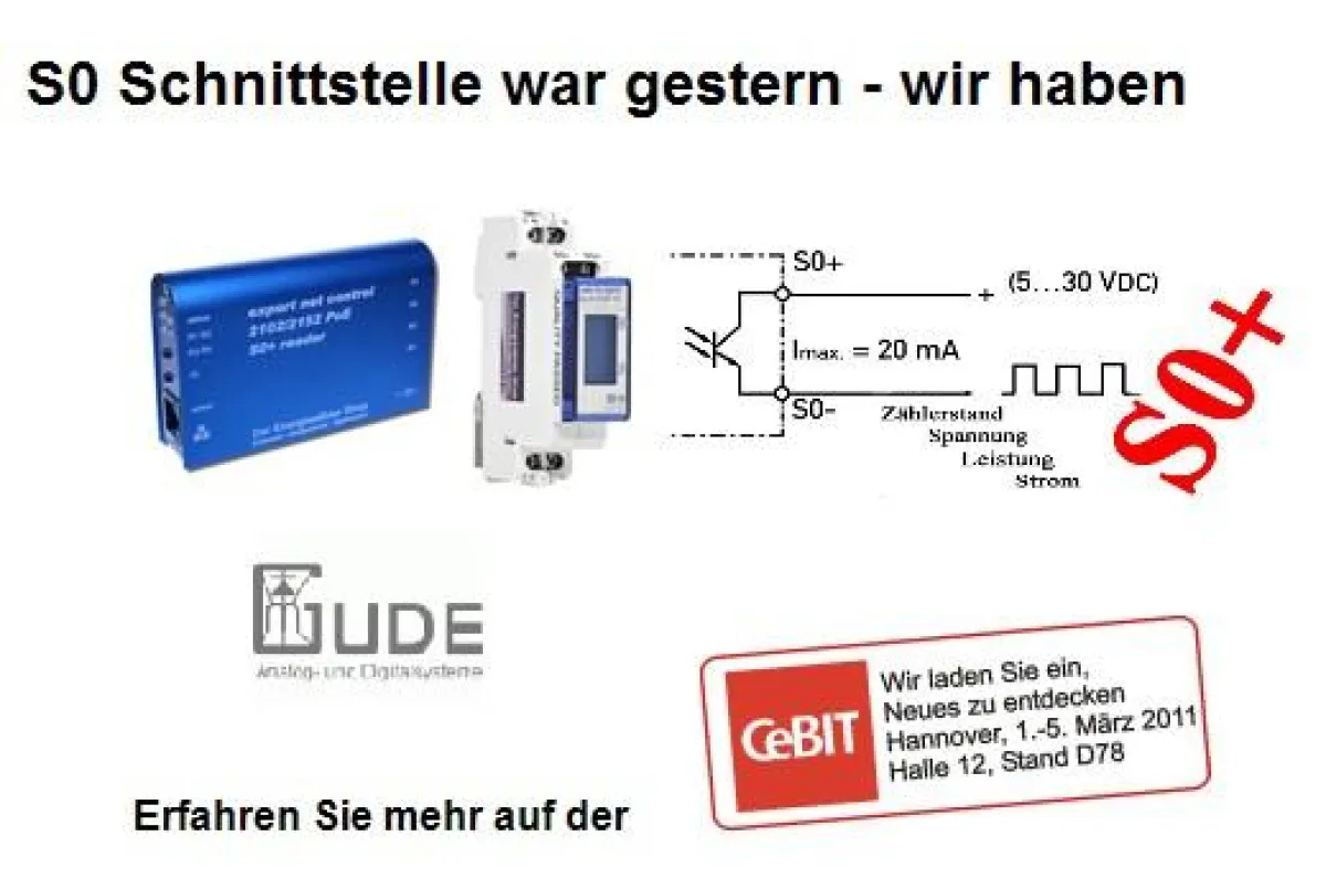 Der neue Wechselstromzähler S0+