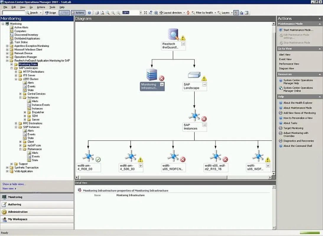 REALTECH integriert SAP-Überwachungsdaten in MS System Center Operations Manager 2007