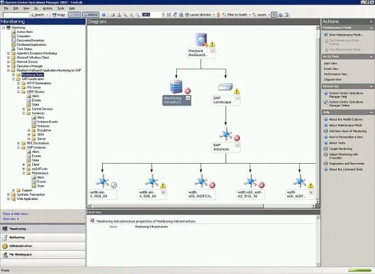 Bild: REALTECH integriert SAP-Überwachungsdaten in Microsoft System Center Operations Manager 2007
