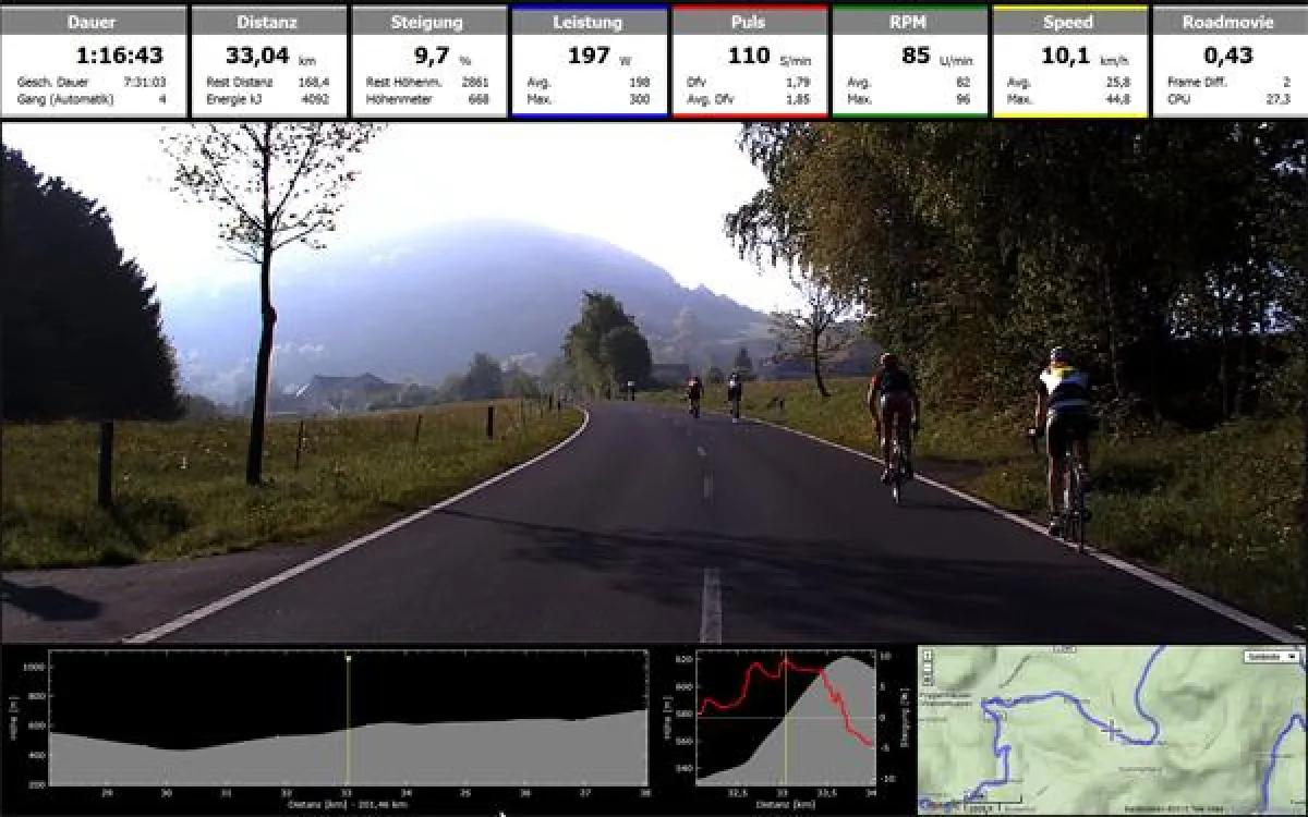 ErgoPlanet & Bimbach Radmarathon 2010 von Cycle-in-Motion