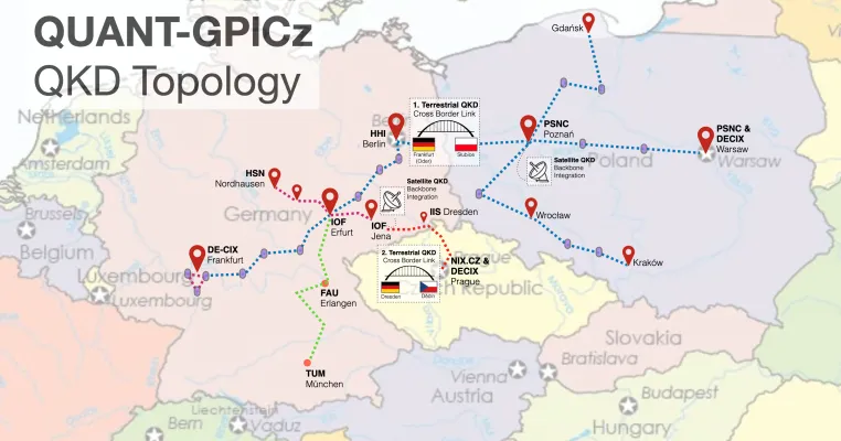 Bild: Europa vernetzt sich quantensicher: Startschuss für das trilaterale Infrastrukturprojekt QUANT-GPICz