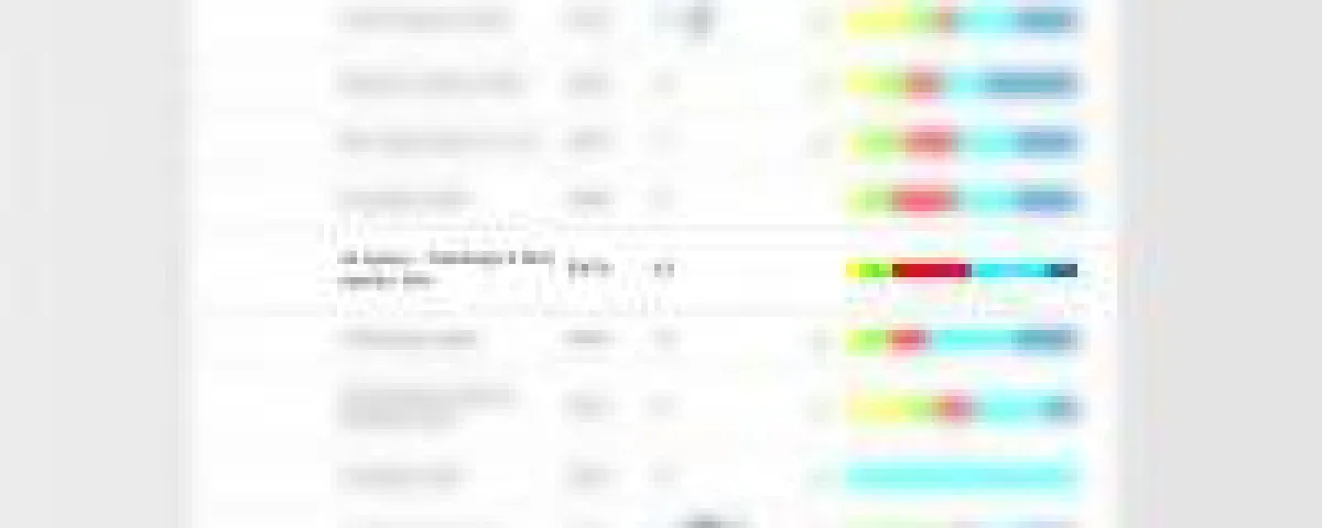 ibusiness xovi top 100 seo agenturen deutschland bestenliste Q1/2019 50674 koeln da agency