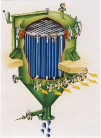 Bild: HDT-Fachveranstaltung „Grundlagen der industriellen Fest/Flüssig-Filtration“