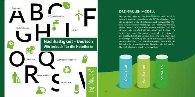 Bild: InfraCert setzt erneut ein grünes Zeichen: Mit dem ersten Nachhaltigkeitswörterbuch für die Hotellerie