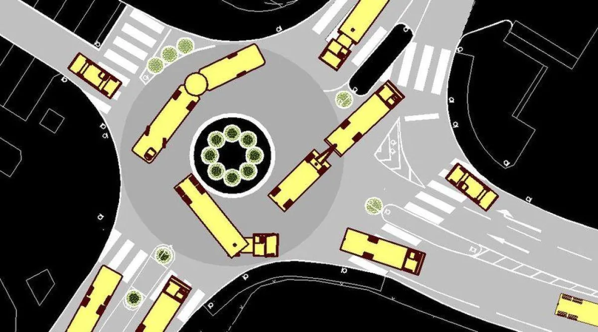 Analyse Kreisverkehr