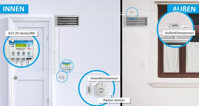 ZILA GmbH und RadonTec präsentieren Lüftungssteuerung zum ganzheitlichen Radonschutz Bild: ZILA GmbH und RadonTec präsentieren Lüftungssteuerung zum ganzheitlichen Radonschutz