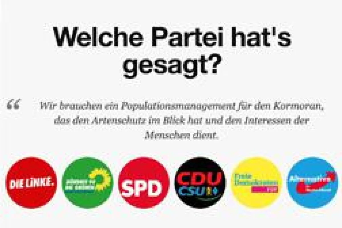 Welche Partei hat's gesagt? (WZB)