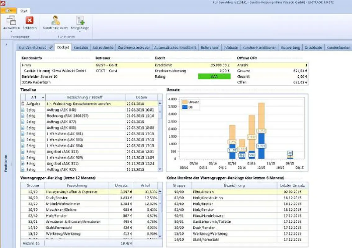 Im UNITRADE® Kundencockpit werden alle Informationen und Vorgänge eines Kunden dargestellt.