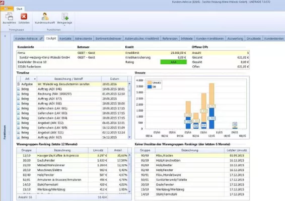 Paderborner Softwareunternehmen präsentiert Händlern neues Kundencockpit Bild: Paderborner Softwareunternehmen präsentiert Händlern neues Kundencockpit