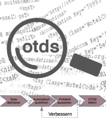 Bild: Der OTDS-Inspector kommt