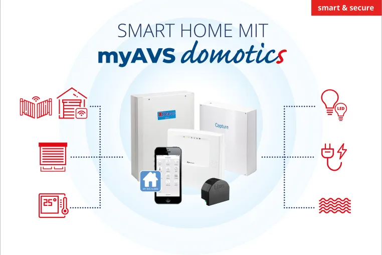Bild: myAVSdomotics: AVS Alarmanlagen mit Smart Home