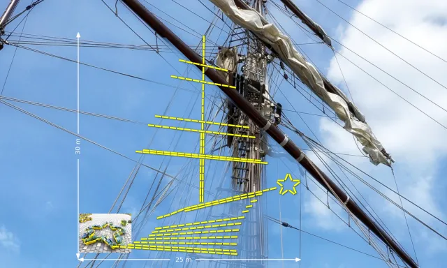 „Beedabei SaiL 2025 – Segel setzen“ Bild: „Beedabei SaiL 2025 – Segel setzen“